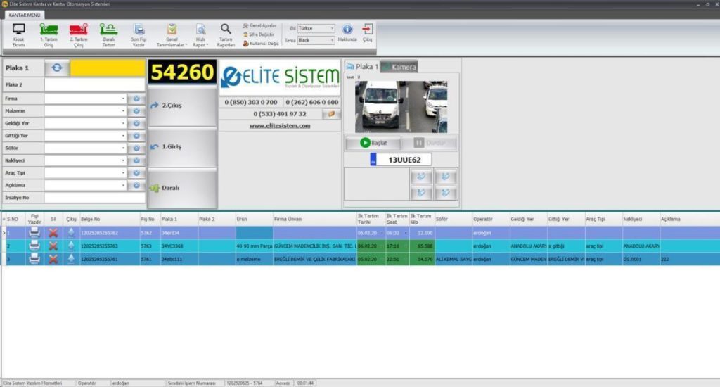 Kantar Programı Ne İşe Yarar? Seçmeden Önce Sorulacak 8 Soru