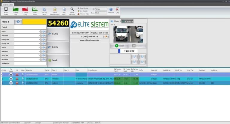 Kantar Programı Ne İşe Yarar? Seçmeden Önce Sorulacak 8 Soru