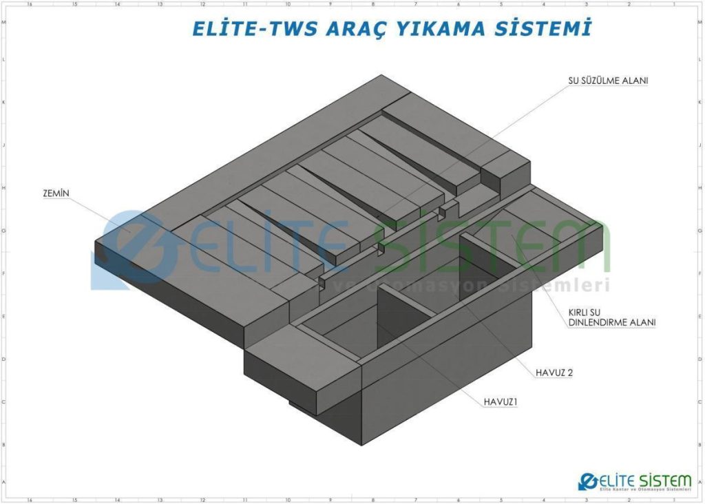 Teker ve Şasi Yıkama Sistemi — Farklı Açıdan Görünüm