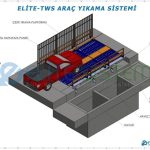 Teker ve Şasi Yıkama Sistemi — Tamamlanmış Kurulum