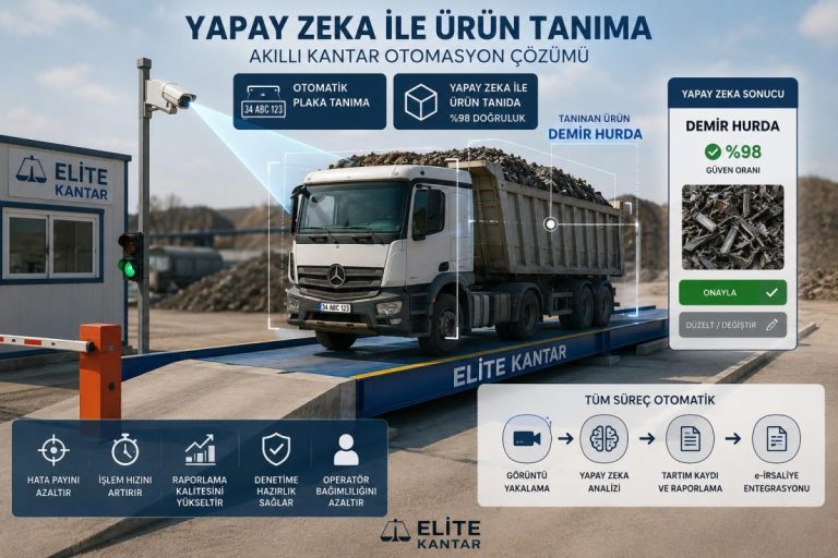 Tır kantarı platformunda tartılan kamyon ve otomasyonu